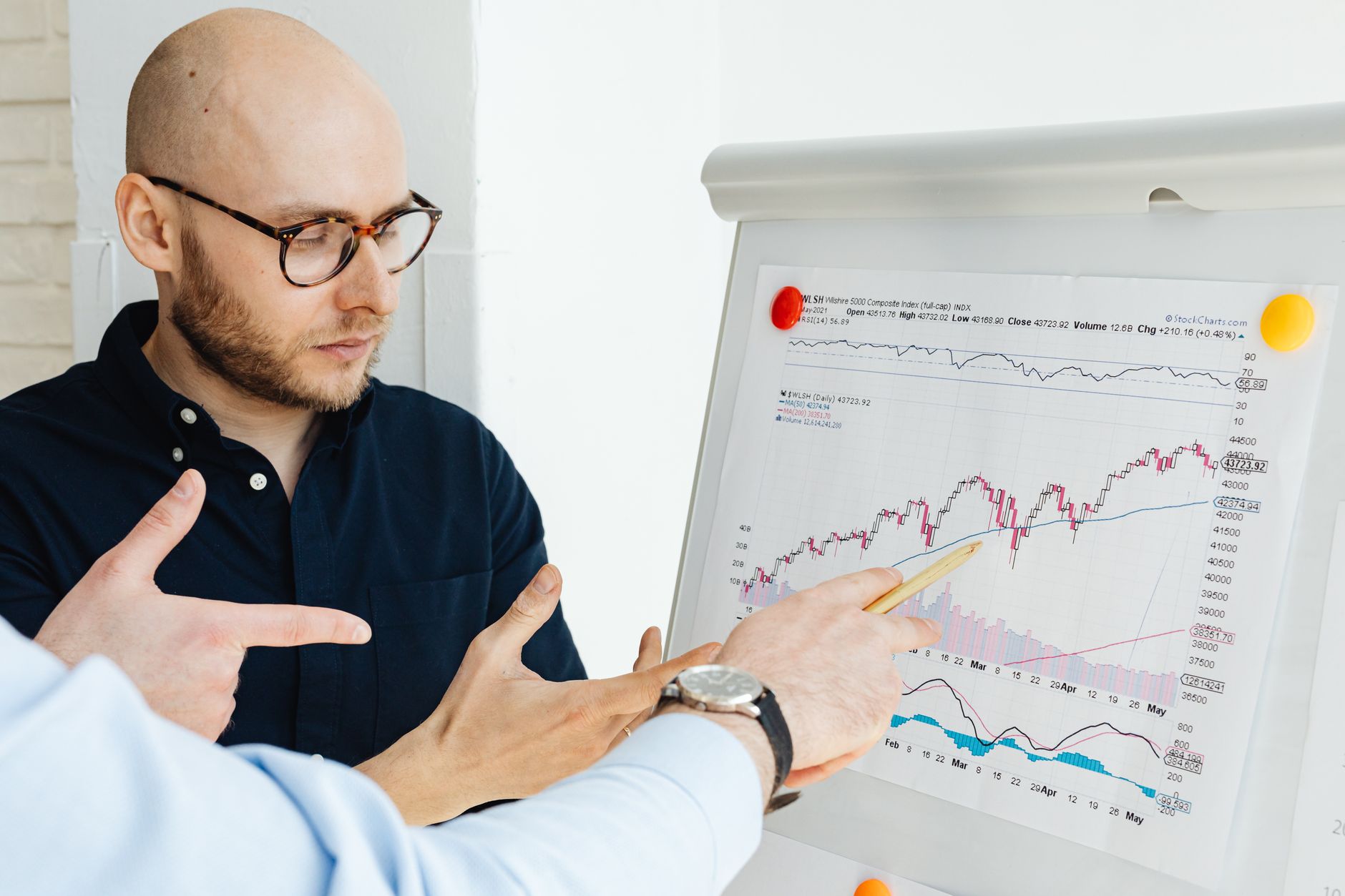 Conseiller Financier équipe à Saint-Étienne